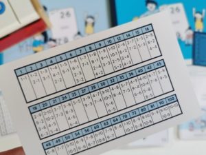 łatwe sposoby nauki tabliczki mnożenia